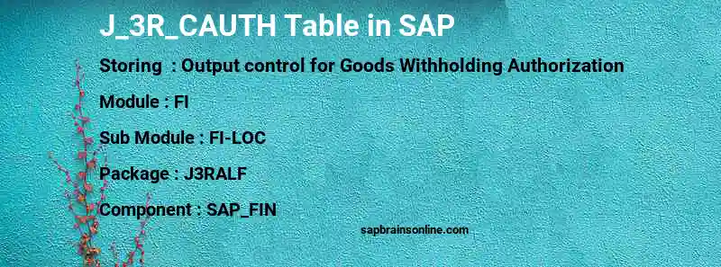 SAP J_3R_CAUTH table