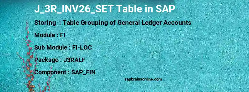 SAP J_3R_INV26_SET table