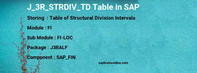 SAP J_3R_STRDIV_TD table