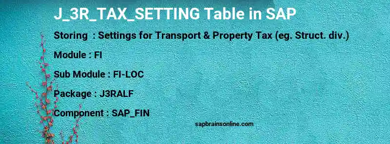 SAP J_3R_TAX_SETTING table