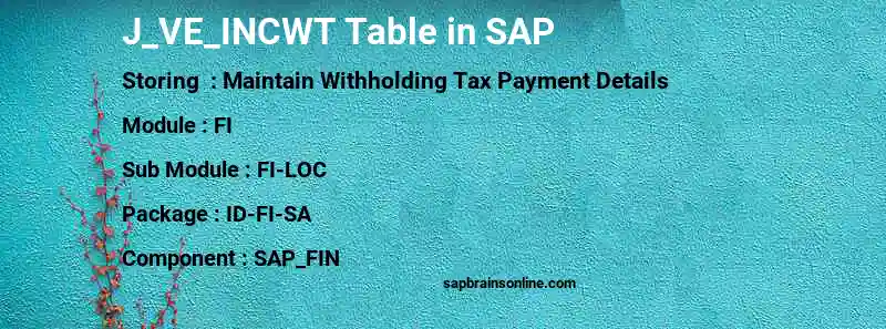 SAP J_VE_INCWT table