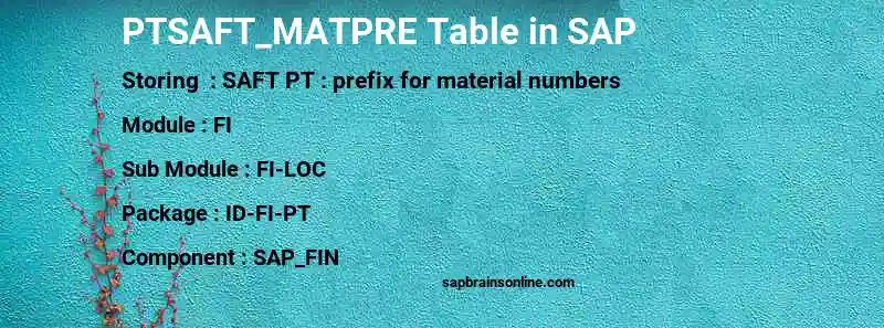 SAP PTSAFT_MATPRE table