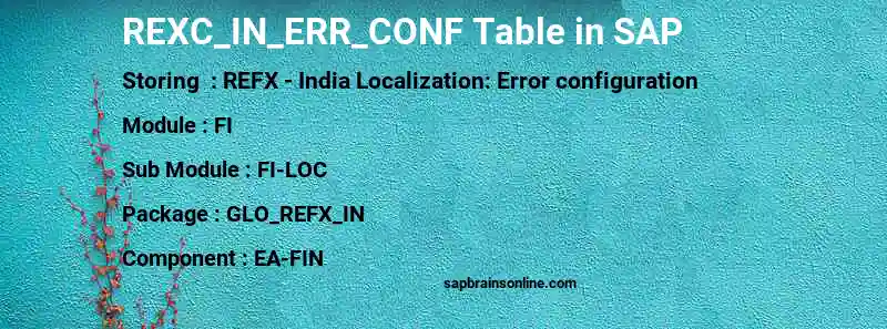 SAP REXC_IN_ERR_CONF table