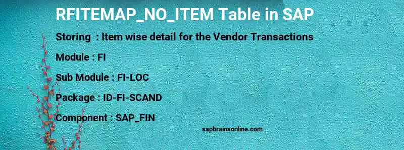 SAP RFITEMAP_NO_ITEM table