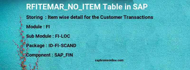 SAP RFITEMAR_NO_ITEM table