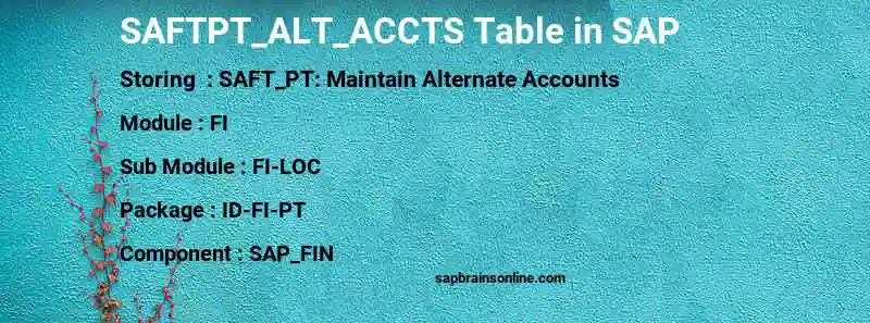 SAP SAFTPT_ALT_ACCTS table