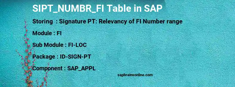 SAP SIPT_NUMBR_FI table