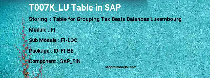 SAP T007K_LU table