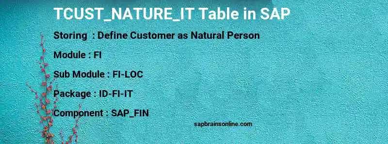 SAP TCUST_NATURE_IT table
