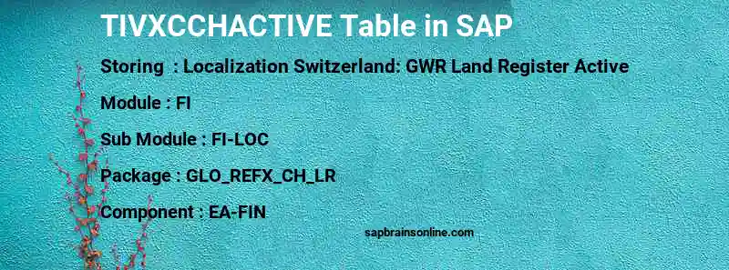 SAP TIVXCCHACTIVE table