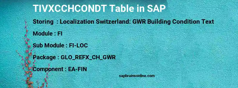 SAP TIVXCCHCONDT table