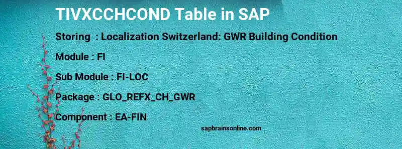 SAP TIVXCCHCOND table