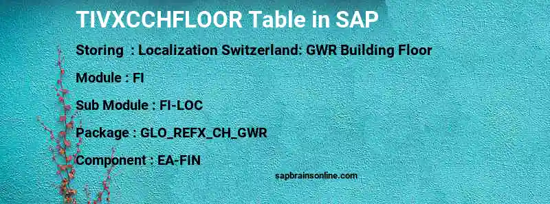 SAP TIVXCCHFLOOR table