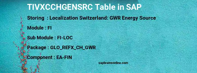 SAP TIVXCCHGENSRC table