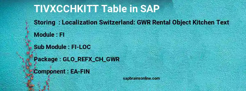 SAP TIVXCCHKITT table