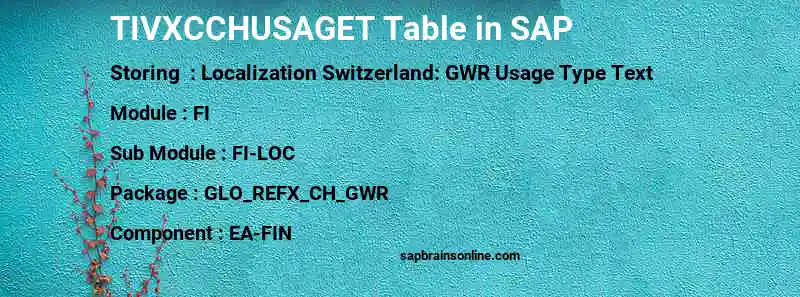 SAP TIVXCCHUSAGET table