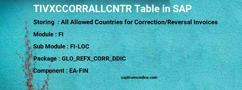SAP TIVXCCORRALLCNTR table
