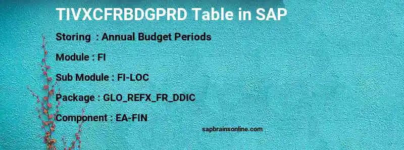 SAP TIVXCFRBDGPRD table