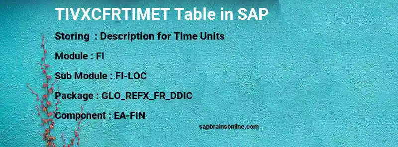 SAP TIVXCFRTIMET table