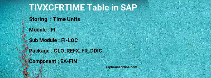 SAP TIVXCFRTIME table