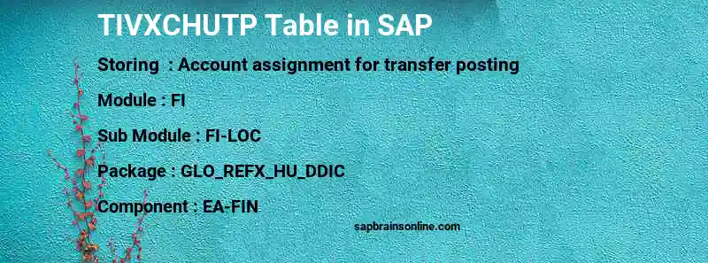 SAP TIVXCHUTP table