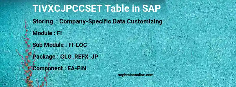 SAP TIVXCJPCCSET table