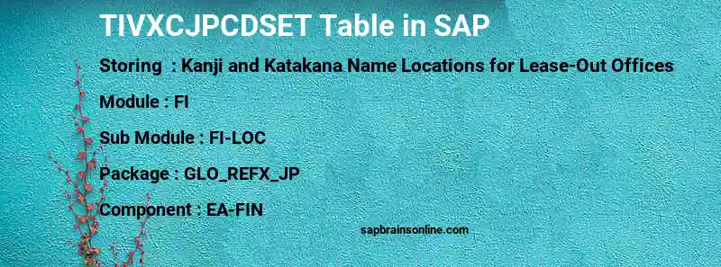 SAP TIVXCJPCDSET table