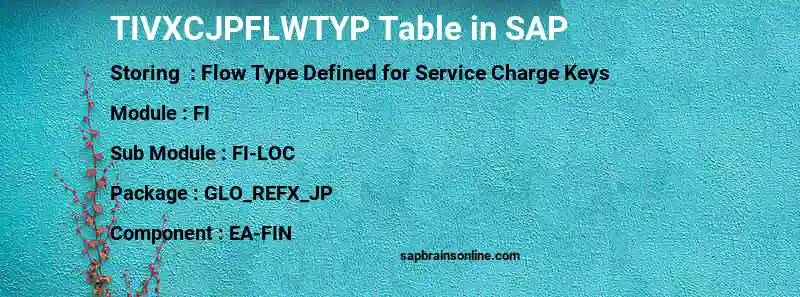 SAP TIVXCJPFLWTYP table