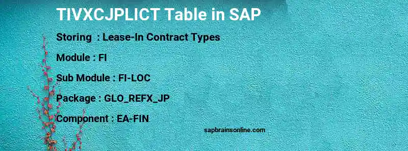 SAP TIVXCJPLICT table