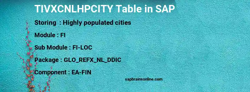SAP TIVXCNLHPCITY table