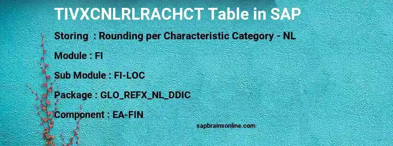 SAP TIVXCNLRLRACHCT table