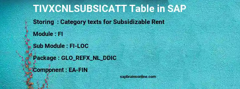 SAP TIVXCNLSUBSICATT table