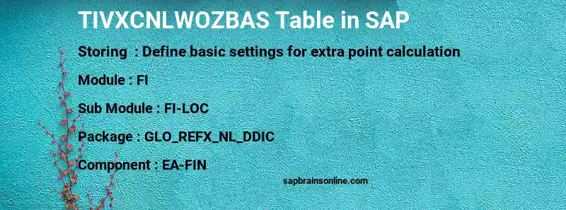 SAP TIVXCNLWOZBAS table