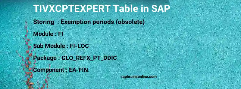 SAP TIVXCPTEXPERT table