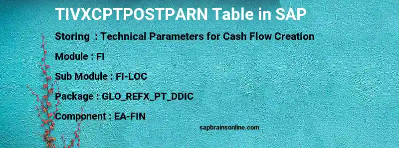 SAP TIVXCPTPOSTPARN table