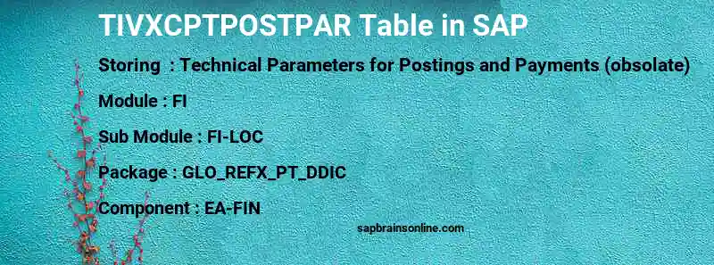 SAP TIVXCPTPOSTPAR table