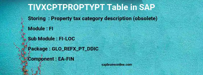 SAP TIVXCPTPROPTYPT table