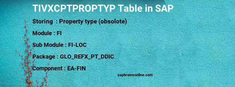 SAP TIVXCPTPROPTYP table