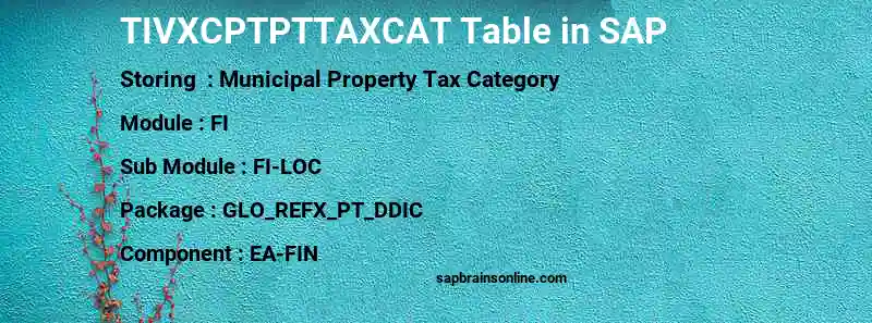 SAP TIVXCPTPTTAXCAT table