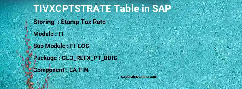SAP TIVXCPTSTRATE table
