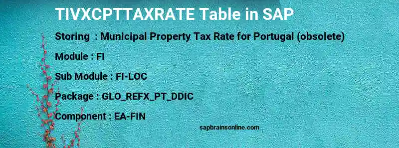 SAP TIVXCPTTAXRATE table