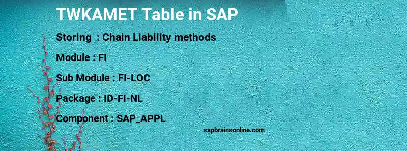 SAP TWKAMET table