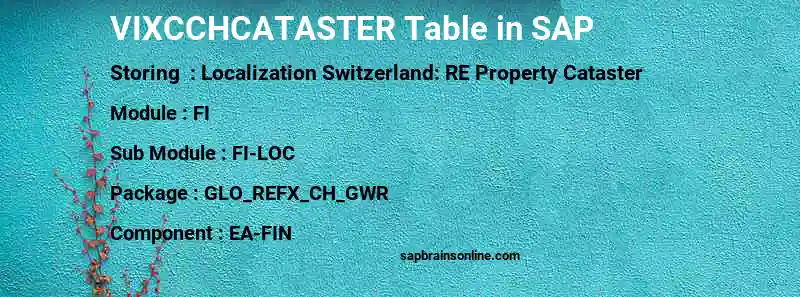 SAP VIXCCHCATASTER table