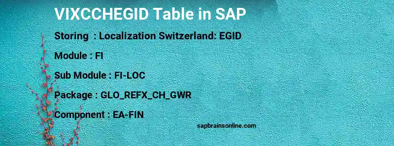 SAP VIXCCHEGID table