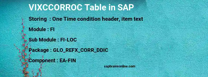 SAP VIXCCORROC table