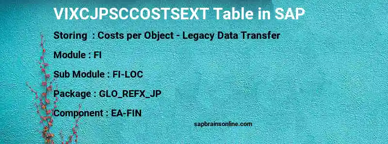 SAP VIXCJPSCCOSTSEXT table