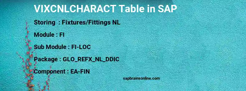 SAP VIXCNLCHARACT table