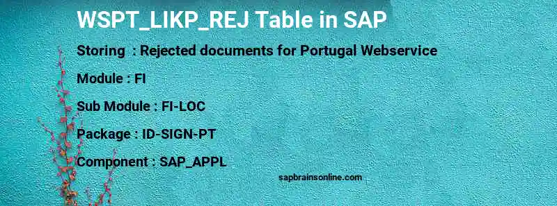 SAP WSPT_LIKP_REJ table