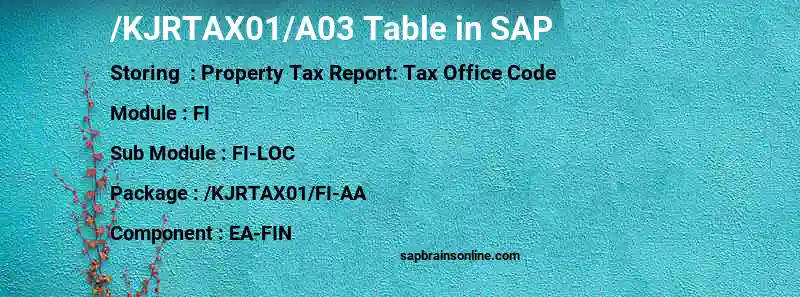 SAP /KJRTAX01/A03 table
