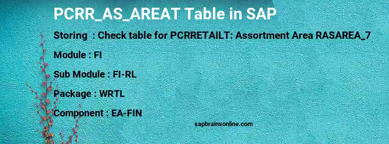 SAP PCRR_AS_AREAT table